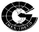 Mẫu nhãn hiệu IMEX IDECO