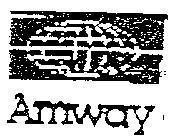 Mẫu nhãn hiệu AMWAY