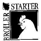 Mẫu nhãn hiệu BROILER STARTER