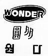 Mẫu nhãn hiệu WONDER