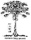 Mẫu nhãn hiệu PAPAYA TREE BRAND