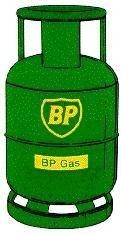 Mẫu nhãn hiệu BP, BP GAS