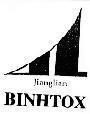 Mẫu nhãn hiệu JIANGLIAN BINHTOX JL