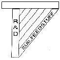 Mẫu nhãn hiệu R & D SUB - FEEDSTUFF