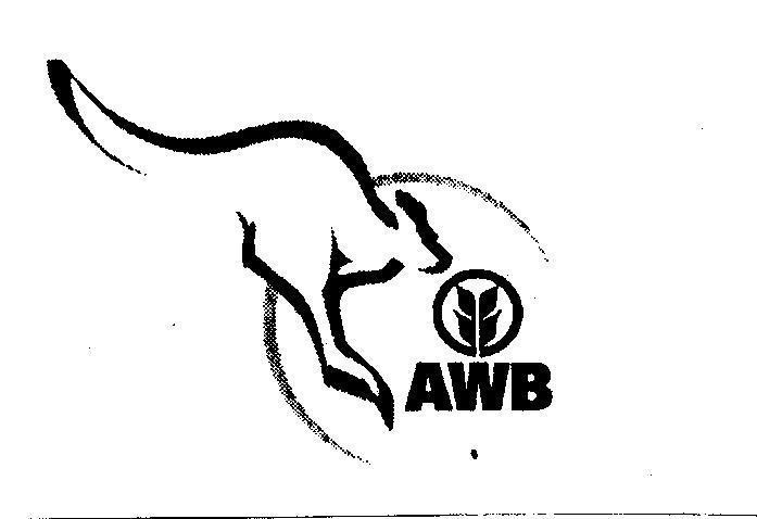 Mẫu nhãn hiệu AWB