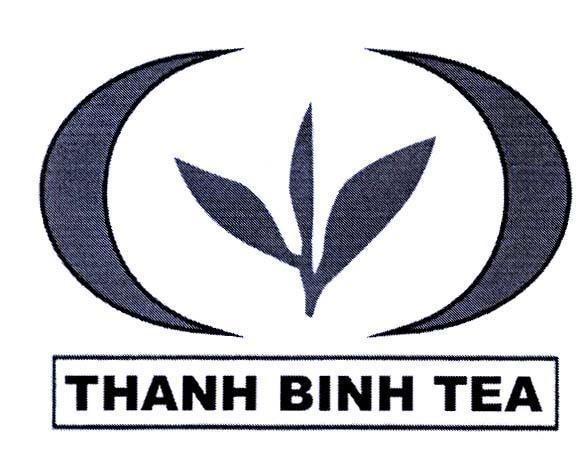 Mẫu nhãn hiệu THANH BINH TEA