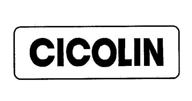 Mẫu nhãn hiệu CICOLIN
