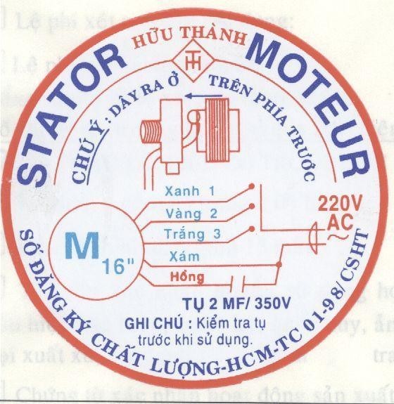 Mẫu nhãn hiệu HữU THàNH HT STATOR MOTEUR