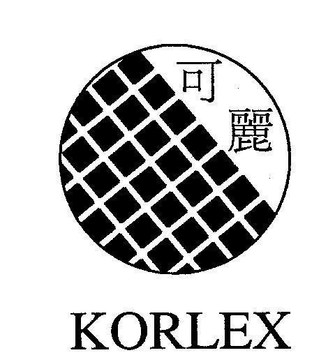 Mẫu nhãn hiệu KORLEX