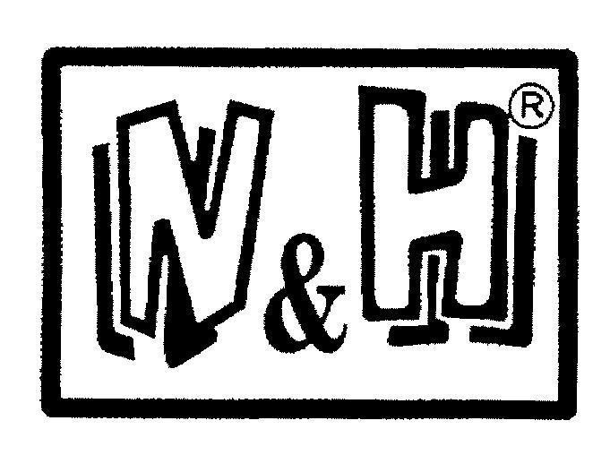 Mẫu nhãn hiệu N&H