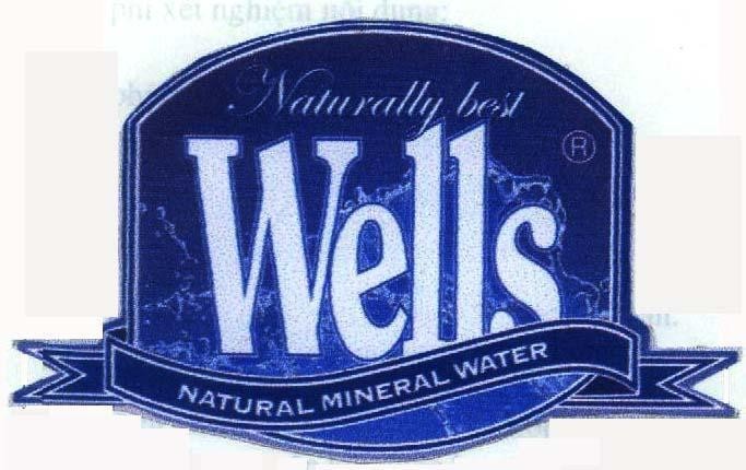 Mẫu nhãn hiệu NATURALLY BEST WELLS NATURAL MINERAL WATER