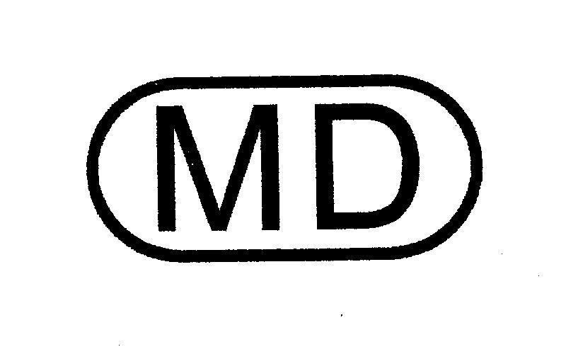 Mẫu nhãn hiệu MD
