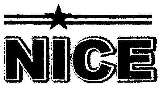Mẫu nhãn hiệu NICE