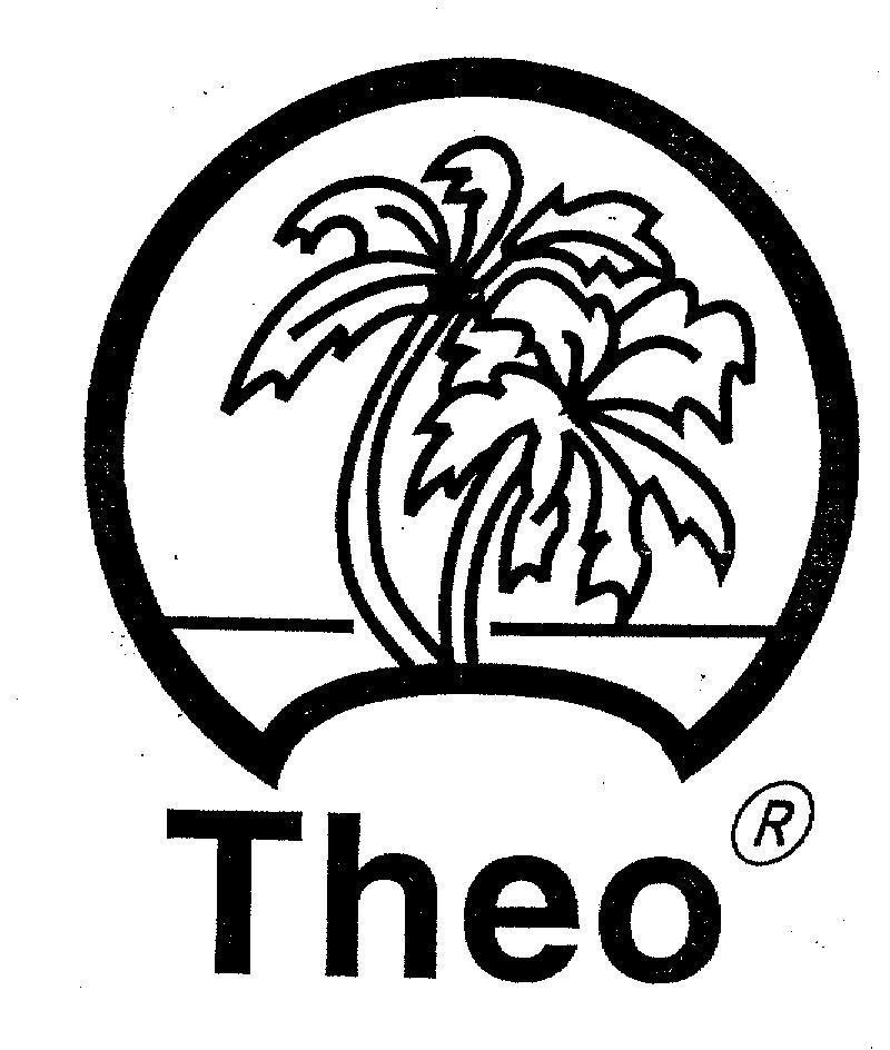 Mẫu nhãn hiệu THEO
