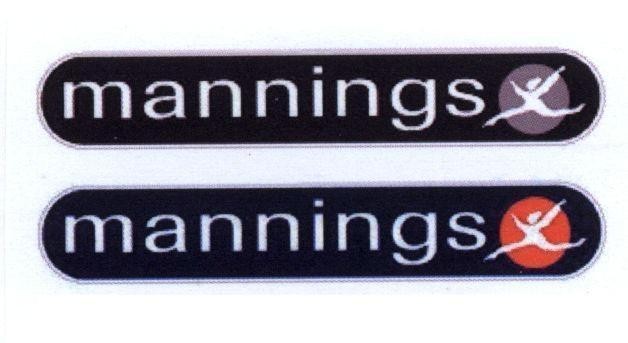Mẫu nhãn hiệu MANNINGS