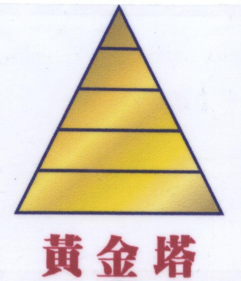 Mẫu nhãn hiệu [Huang jin ta: Tháp vàng]