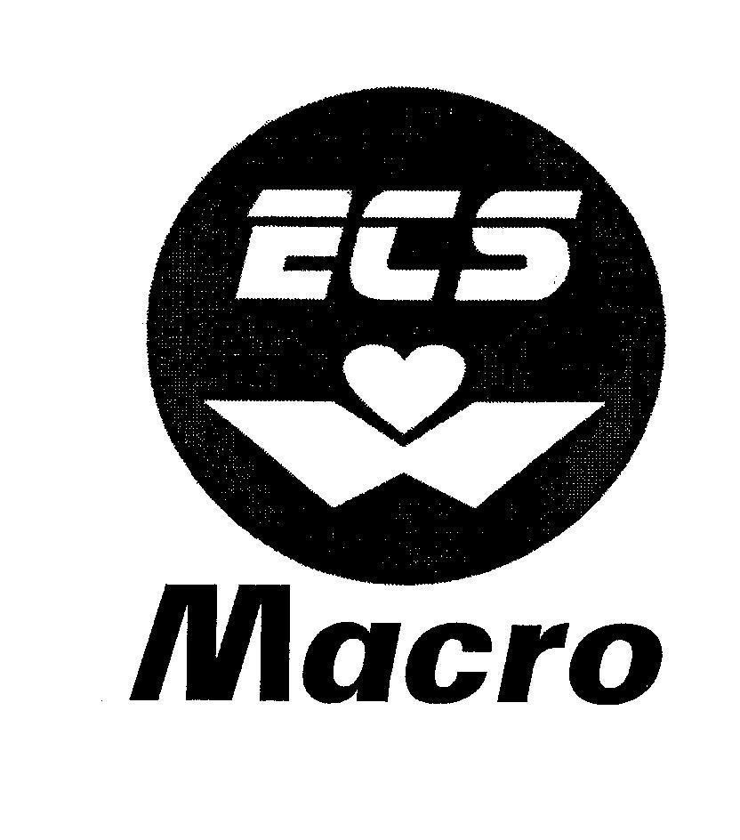 Mẫu nhãn hiệu ECS MACRO