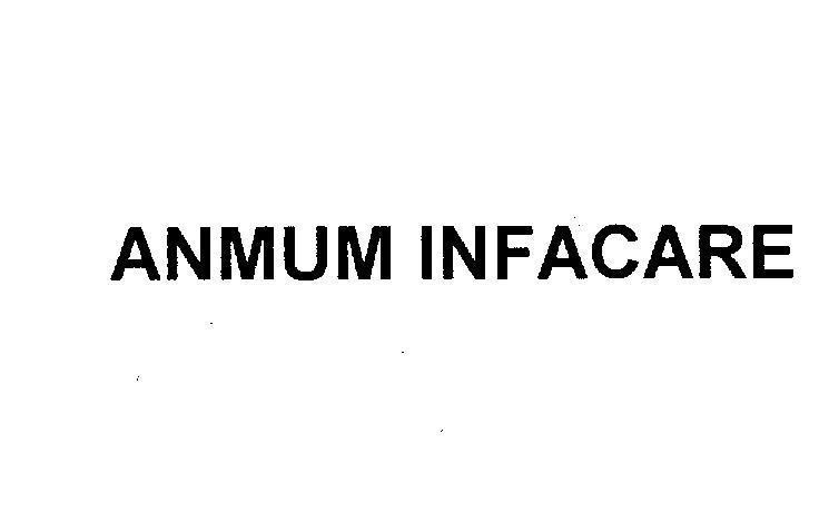 Mẫu nhãn hiệu ANMUM INFACARE
