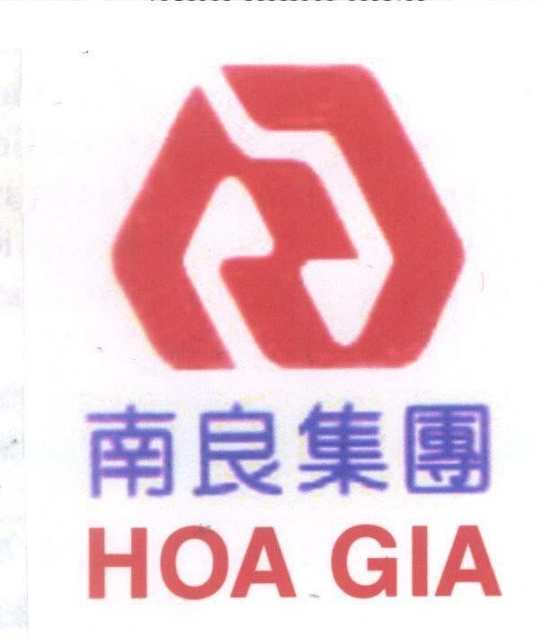Mẫu nhãn hiệu HOA GIA [nan liang chi tuan: tập đoàn Nam Lương]