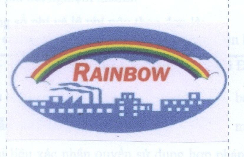 Mẫu nhãn hiệu RAINBOW