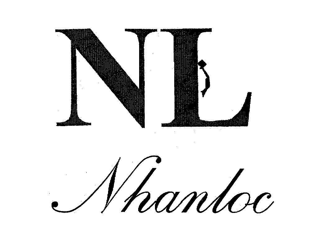Mẫu nhãn hiệu NL NHANLOC