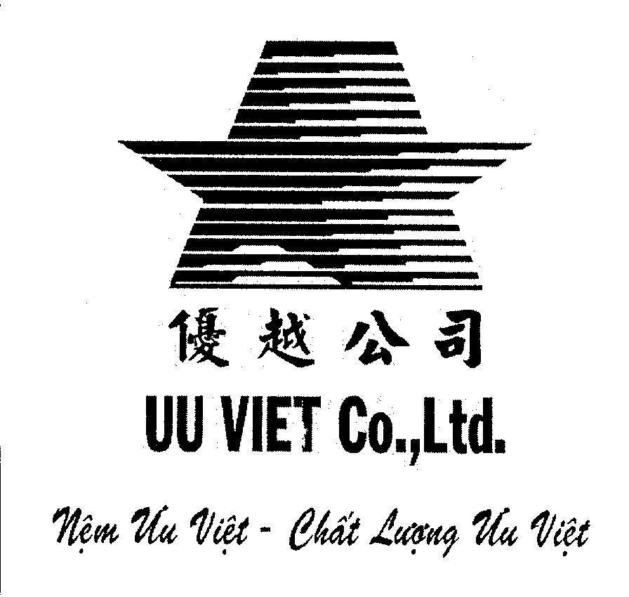 Mẫu nhãn hiệu UU VIET CO.,LTD [yu yue gong shi] Nệm ưu việt - Chất lượng ưu việt