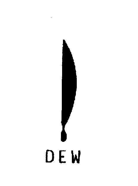 Mẫu nhãn hiệu DEW