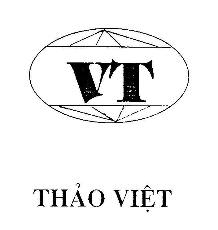 Mẫu nhãn hiệu VT Thảo Việt