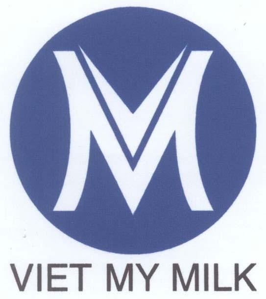 Mẫu nhãn hiệu VM M V VIET MY MILK