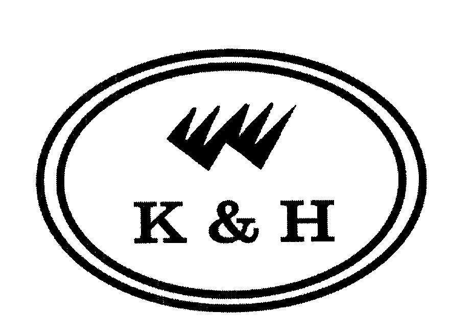 Mẫu nhãn hiệu K&H