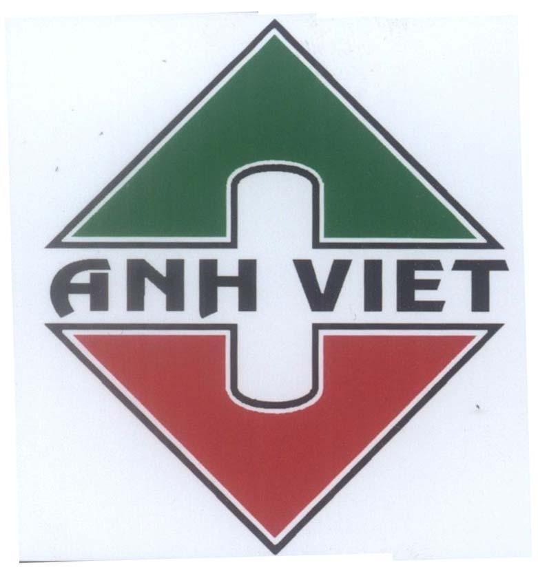 Mẫu nhãn hiệu U ANH VIET