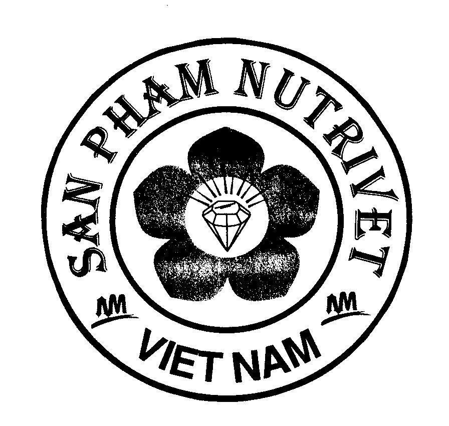 Mẫu nhãn hiệu SAN PHAM NUTRIVET VIET NAM NM