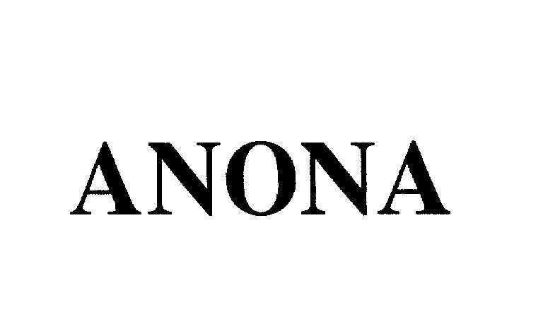 Mẫu nhãn hiệu ANONA
