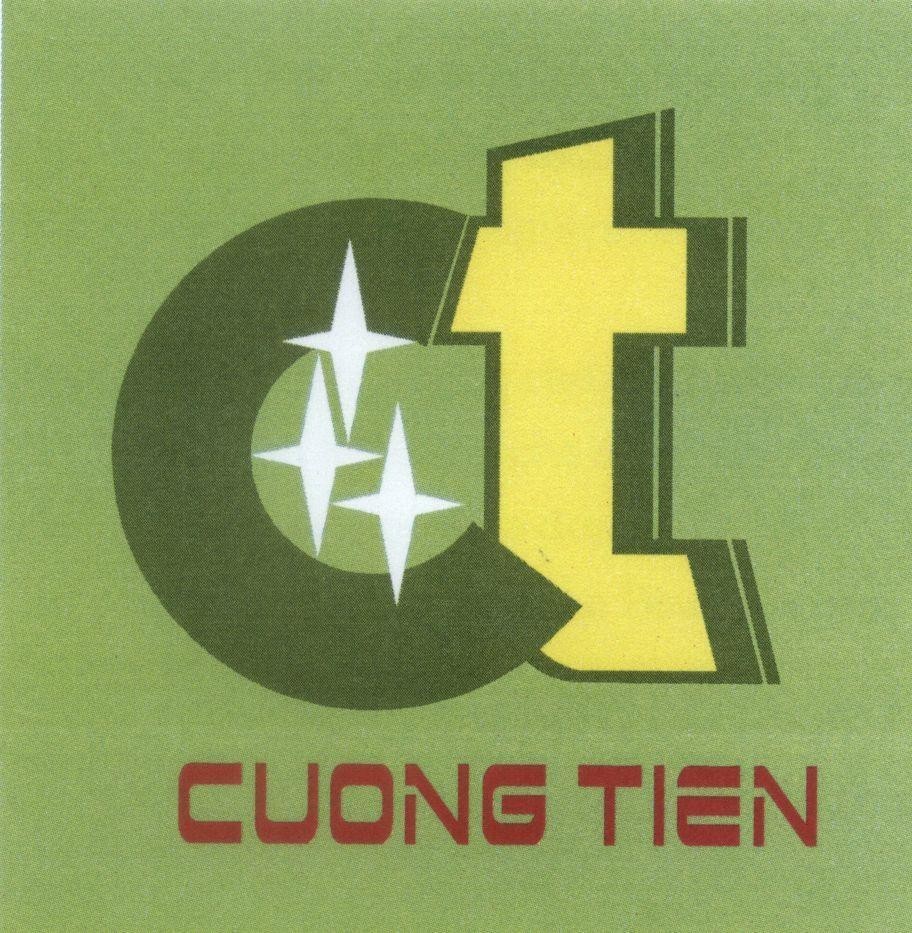 Mẫu nhãn hiệu C T CUONG TIEN