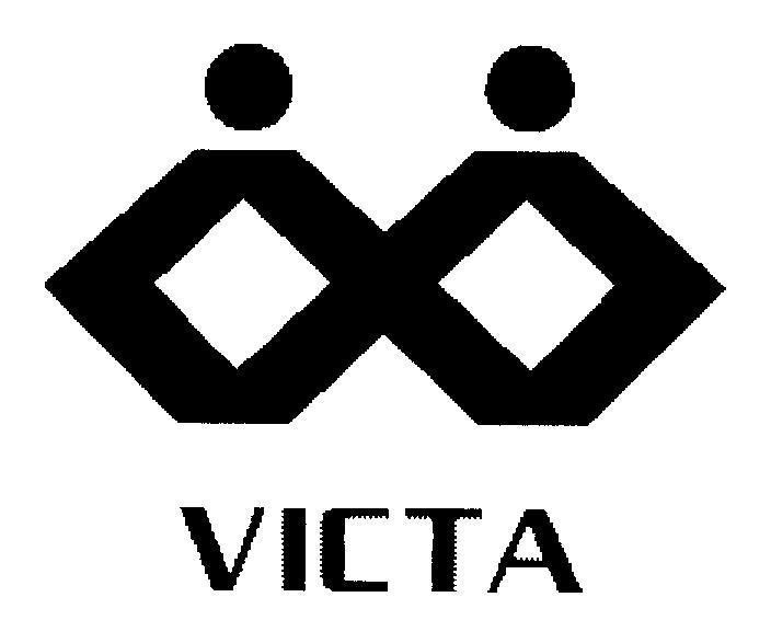 Mẫu nhãn hiệu VICTA