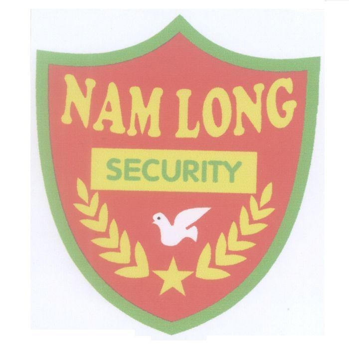 Mẫu nhãn hiệu NAM LONG SECURITY