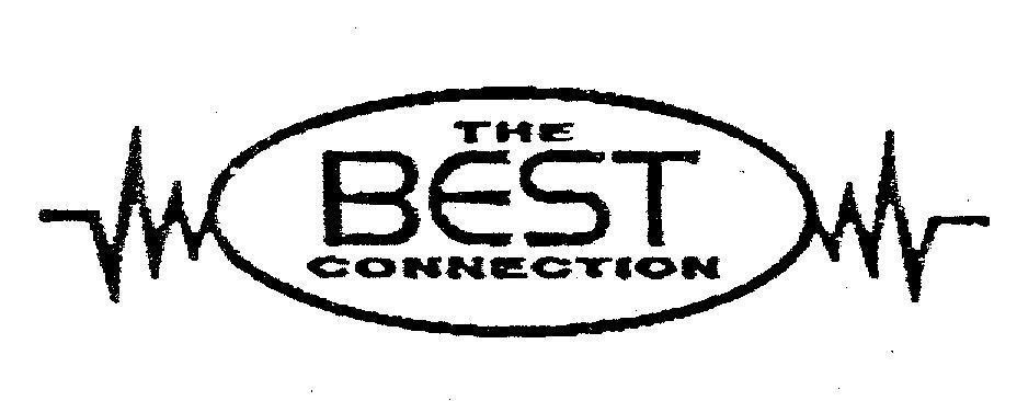 Mẫu nhãn hiệu THE BEST CONNECTION
