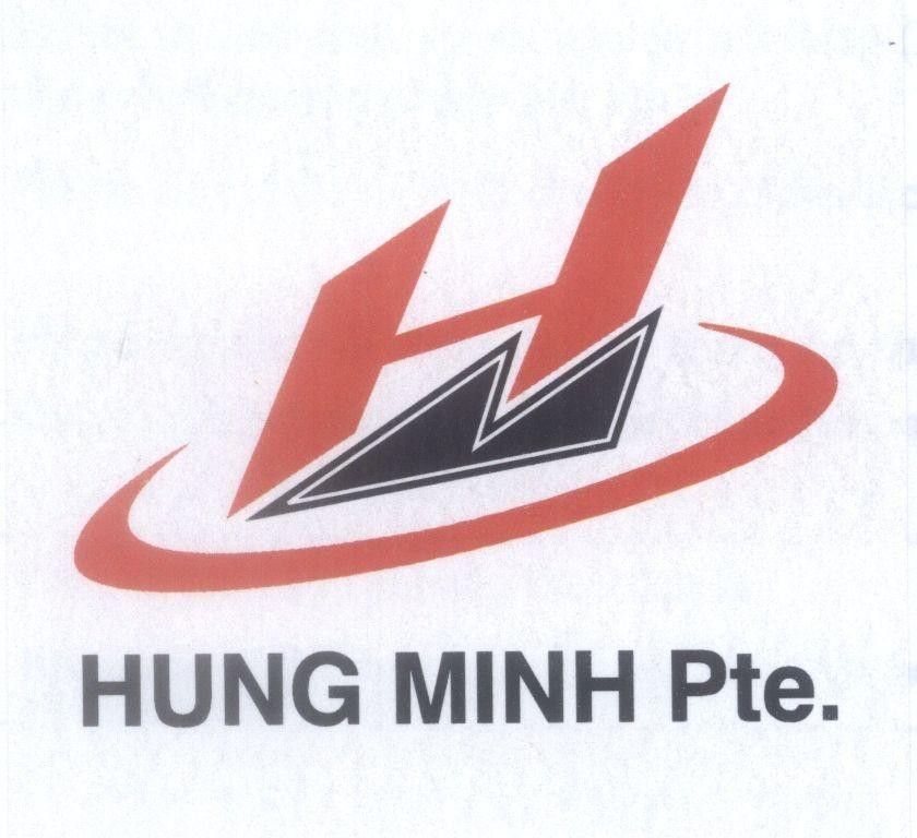 Mẫu nhãn hiệu HM H M HUNG MINH Pte.