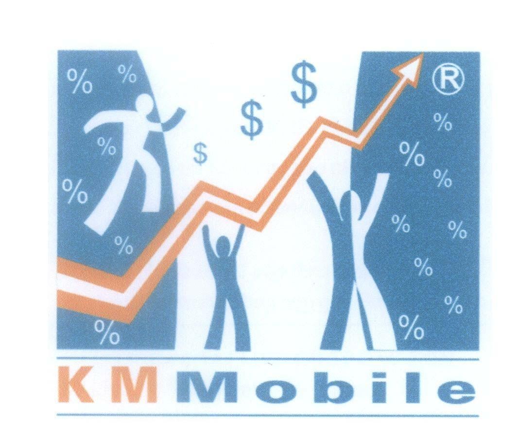 Mẫu nhãn hiệu KM Mobile $
