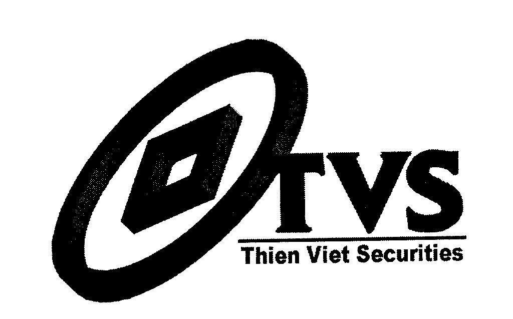 Mẫu nhãn hiệu Thien Viet Securities TVS