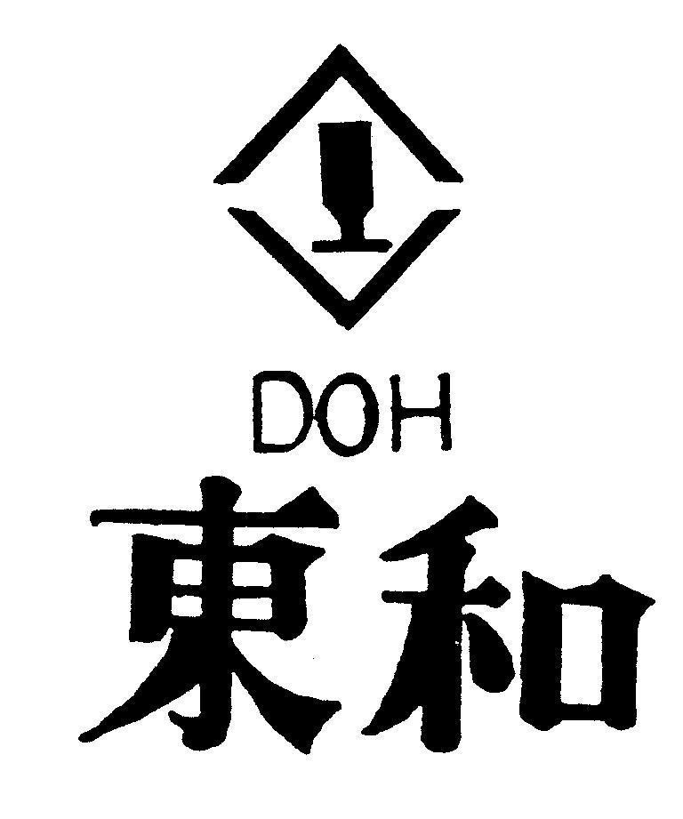 Mẫu nhãn hiệu DOH [Dong He: Đông Hòa]