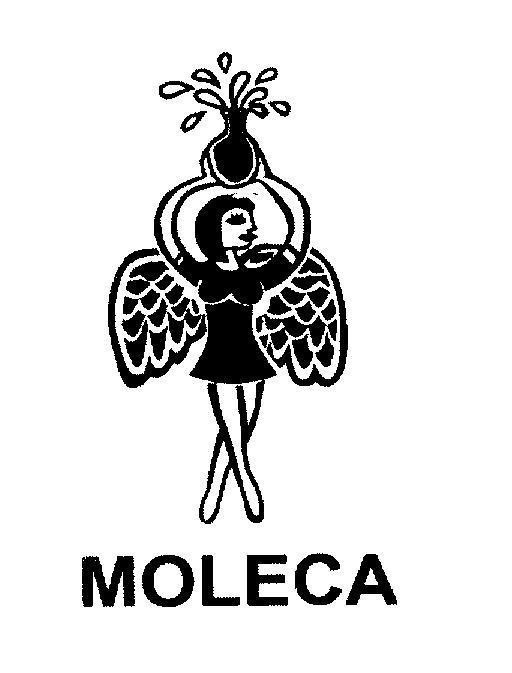 Mẫu nhãn hiệu MOLECA