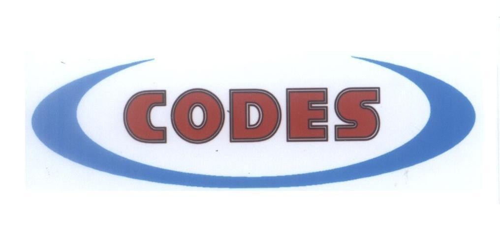 Mẫu nhãn hiệu CODES