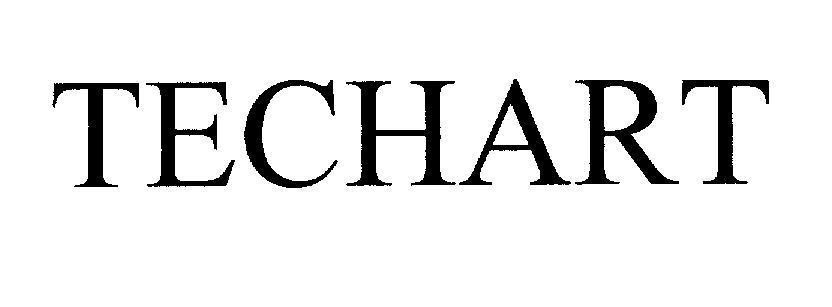 Mẫu nhãn hiệu TECHART