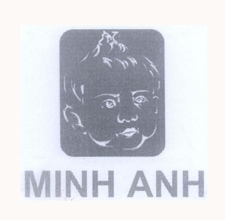 Mẫu nhãn hiệu MINH ANH