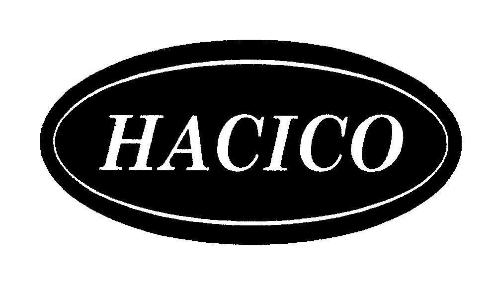 Mẫu nhãn hiệu HACICO