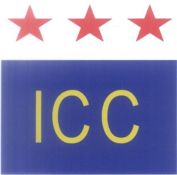 Mẫu nhãn hiệu ICC