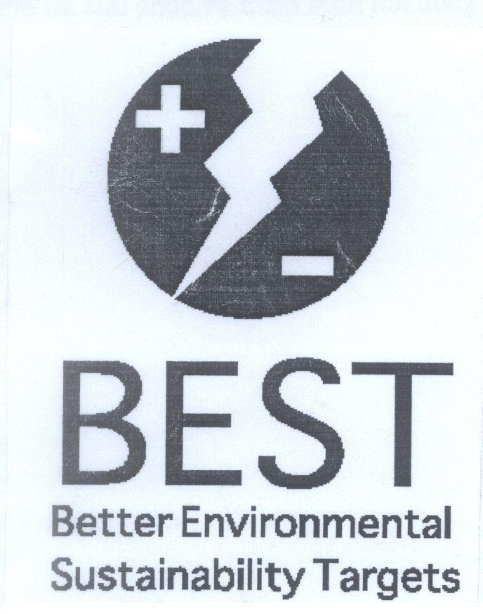 Mẫu nhãn hiệu BEST Better Environmental Sustainability Targets + -