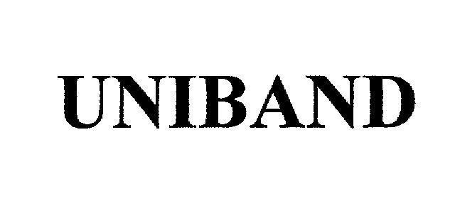 Mẫu nhãn hiệu UNIBAND