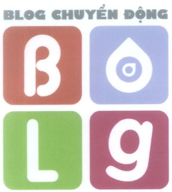 Mẫu nhãn hiệu B L O G Blog chuyển động